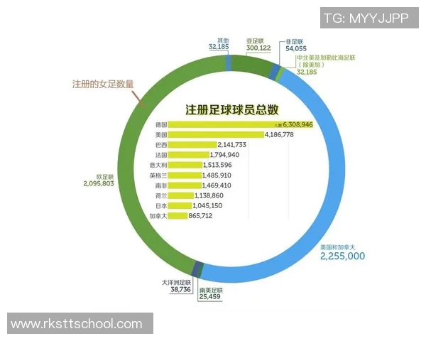 足球运动员与球星身份转变的内在关系与外部影响分析